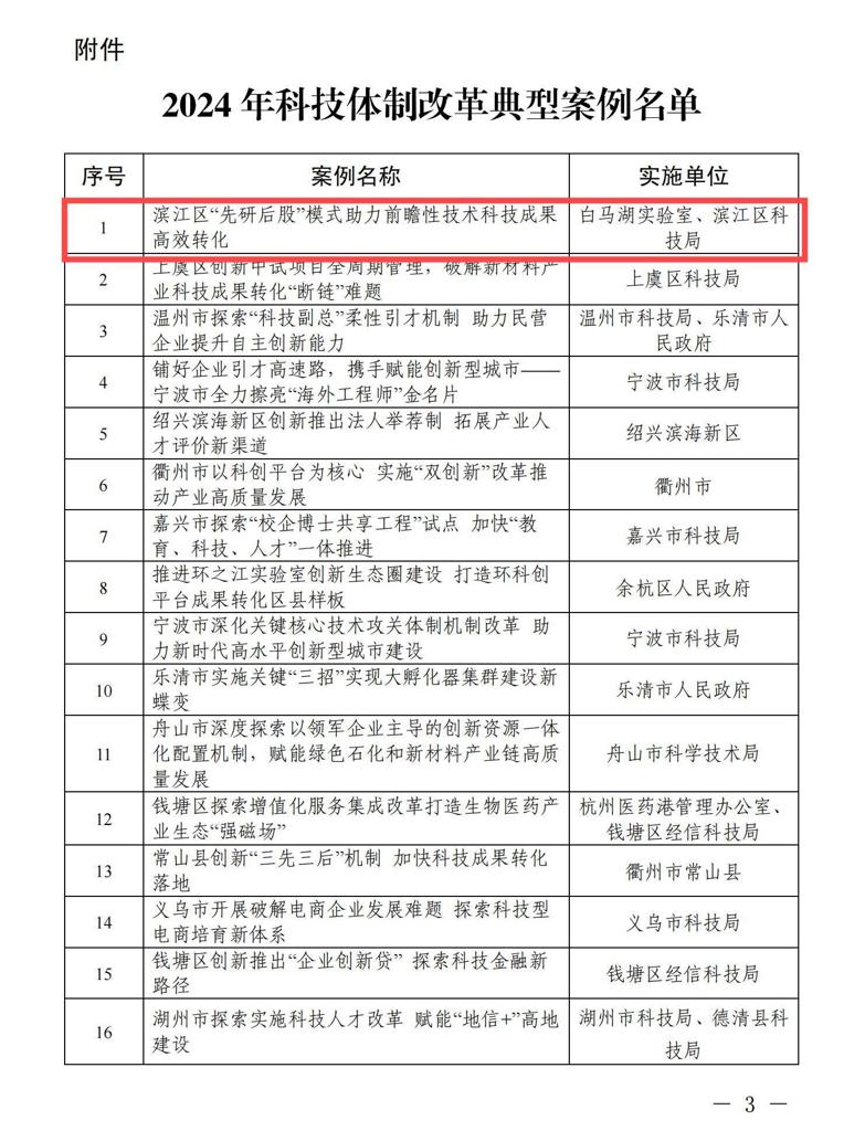 創(chuàng)新浙能 | 白馬湖實驗室“先研后股”模式入選浙江省2024年科技體制改革典型案例